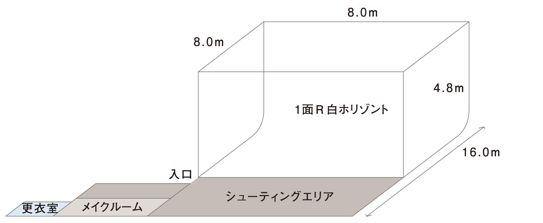 2.STUDIOの見取り図